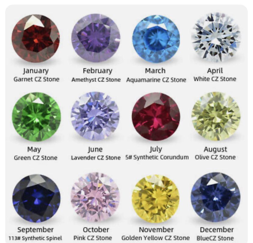 Gold Filled Beaded Birthstone Bracelet set